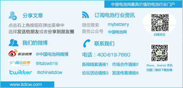 中國電池網