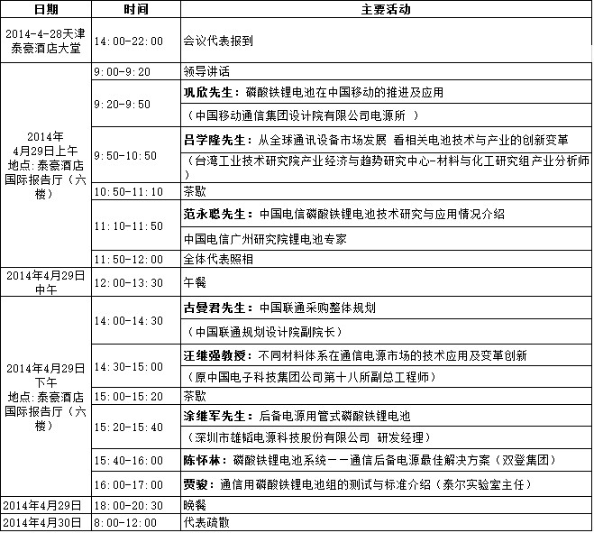 會(huì)議日程