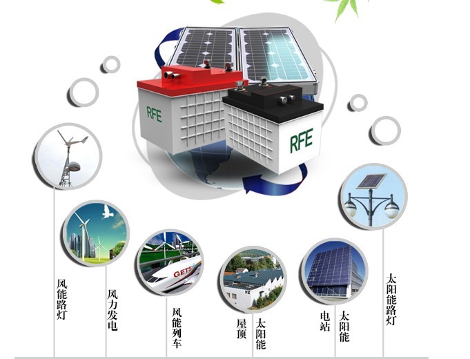 全球2013年儲能項目總裝機容量同比增長12%