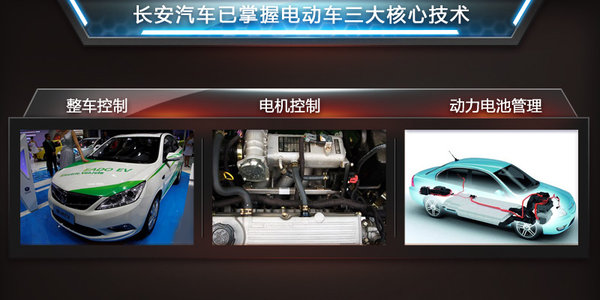 年內推兩款車 長安汽車斥資研發新能源