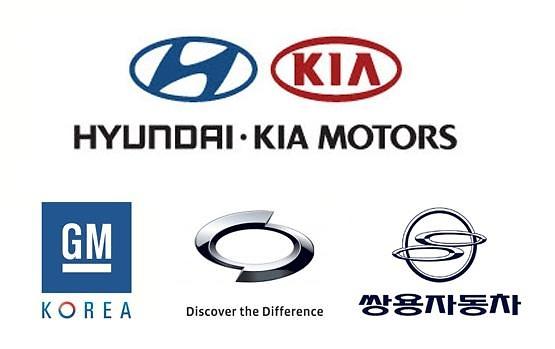 韓國整車廠商10月業績不振銷量下滑 同比減少2.3%