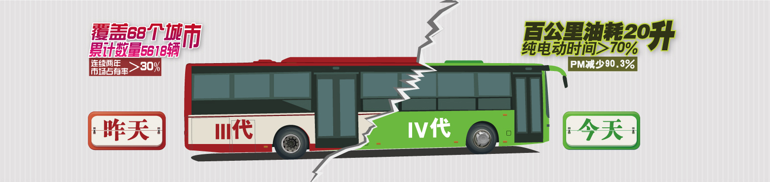 天津市松正電動(dòng)汽車(chē)技術(shù)股份有限公司