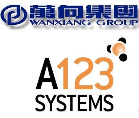 陳旸:萬(wàn)向團(tuán)隊(duì)將研究更高能量密度的電池