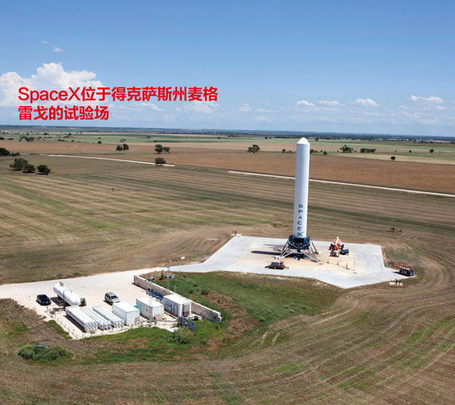 史上最深度解讀馬斯克:從PayPal、特斯拉到SpaceX 史上最深度解讀馬斯克:從PayPal、特斯拉到SpaceX