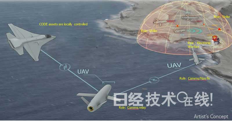 美國防部開始開發無人機自主航行技術