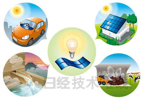 日本信州大學開發(fā)出沒有溫差也能發(fā)電的電池原件 日本信州大學開發(fā)出沒有溫差也能發(fā)電的電池原件