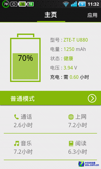 電池或是手機發展難關？ 看廠商解決之道 