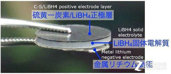全球電池研發資金投入大，電池技術突破有多遠？