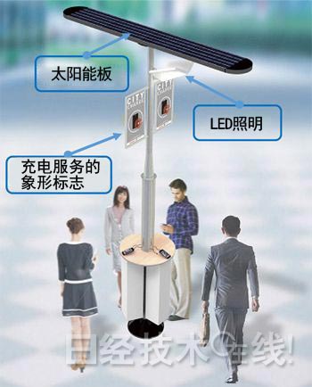 夏普將在東京設置太陽能智能手機充電站
