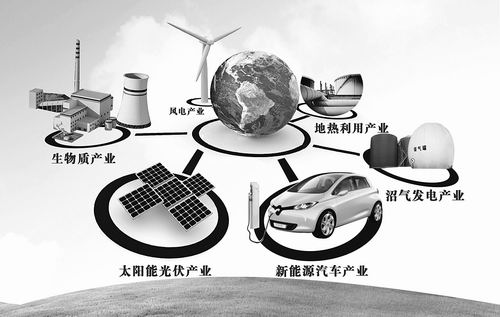儲(chǔ)能行業(yè)戰(zhàn)略地位凸顯的背后  將呈現(xiàn)爆發(fā)式增長態(tài)勢