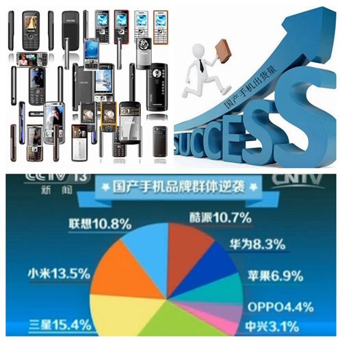 國產手機出貨量下降25.4% 上游供應商巨虧欲哭無淚