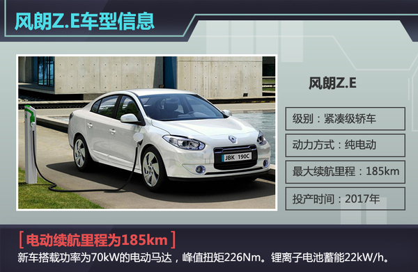 雷諾將在華生產(chǎn)純電動車 懸掛“東風(fēng)”標(biāo)識