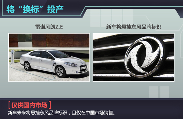 雷諾將在華生產(chǎn)純電動車 懸掛“東風(fēng)”標(biāo)識