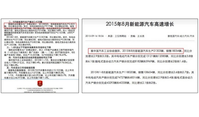 盤點1-9月我國新能源汽車產銷 還有這些你不知道的事