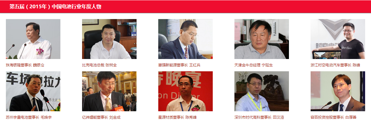 第五屆（2015年）中國(guó)電池行業(yè)年度人物/年度創(chuàng)新獎(jiǎng)名單
