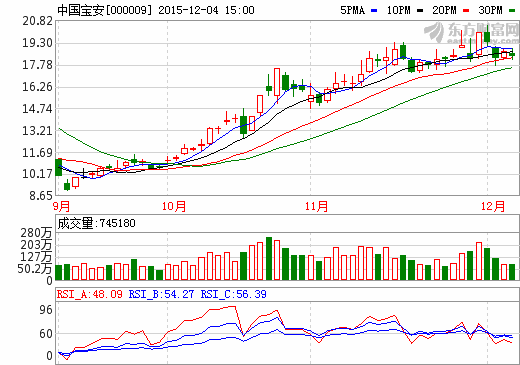 貝特瑞擬在天津投建年產(chǎn)5萬噸鋰動(dòng)力電池正極材料項(xiàng)目