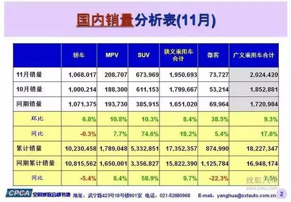 新一輪汽車下鄉政策或啟動 新能源將成為受益者？