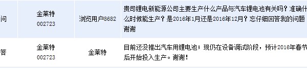 金萊特：鋰電池項目春節后開始投入生產