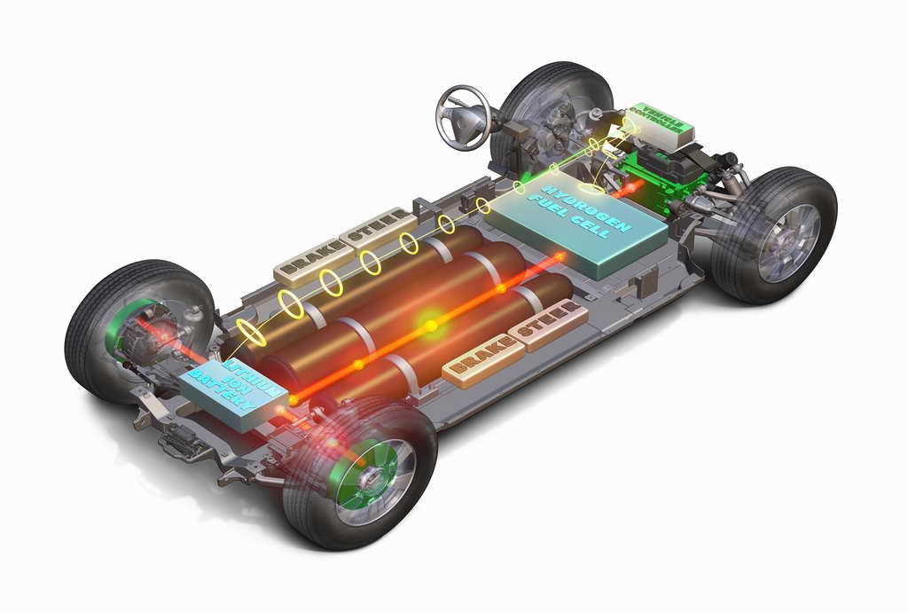 大眾發力氫燃料汽車 八千萬美元購燃料電池專利