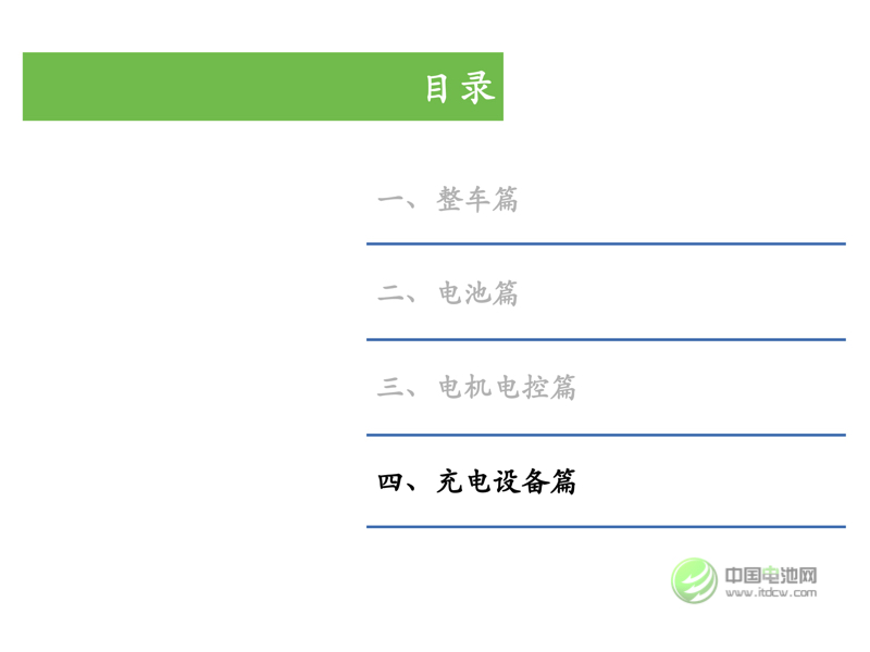 中國(guó)新能源汽車(chē)市場(chǎng)研究