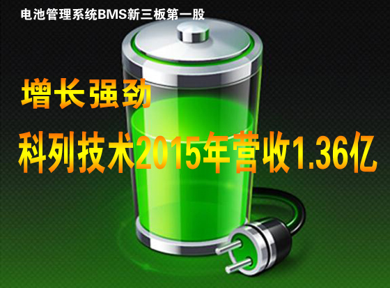 新能源汽車BMS需求旺 科列技術(shù)營(yíng)收1.36億元
