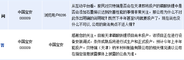 中國寶安：預計磷酸鐵鋰項目今年上半年投產