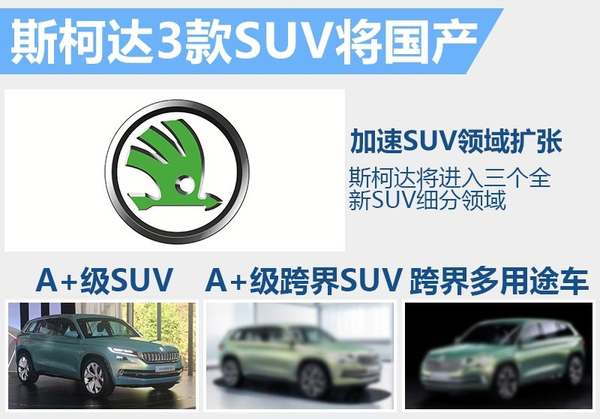 斯柯達(dá)將斥資150億 在華產(chǎn)SUV、新能源車