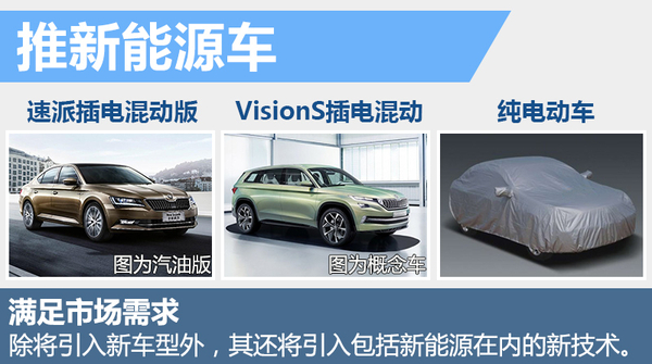 斯柯達(dá)將斥資150億 在華產(chǎn)SUV、新能源車