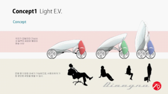 韓國正在開發可折疊電動汽車 支持站著駕駛