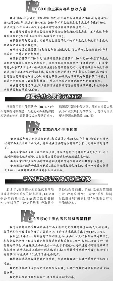 可再生能源的3.0時代來了 光伏風(fēng)電前景如何？