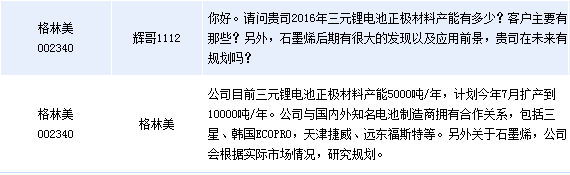 格林美 格林美