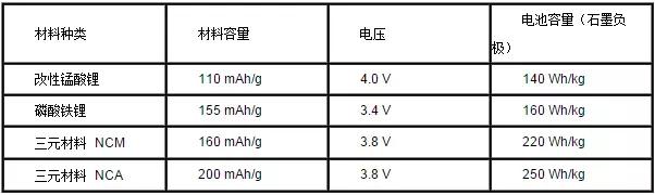 鎳鹽