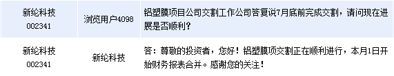 新綸科技：鋁塑膜項(xiàng)目交割正順利進(jìn)行