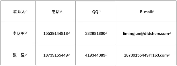 多氟多新能源：“中國新能源全產業鏈鋰想峰會”通知