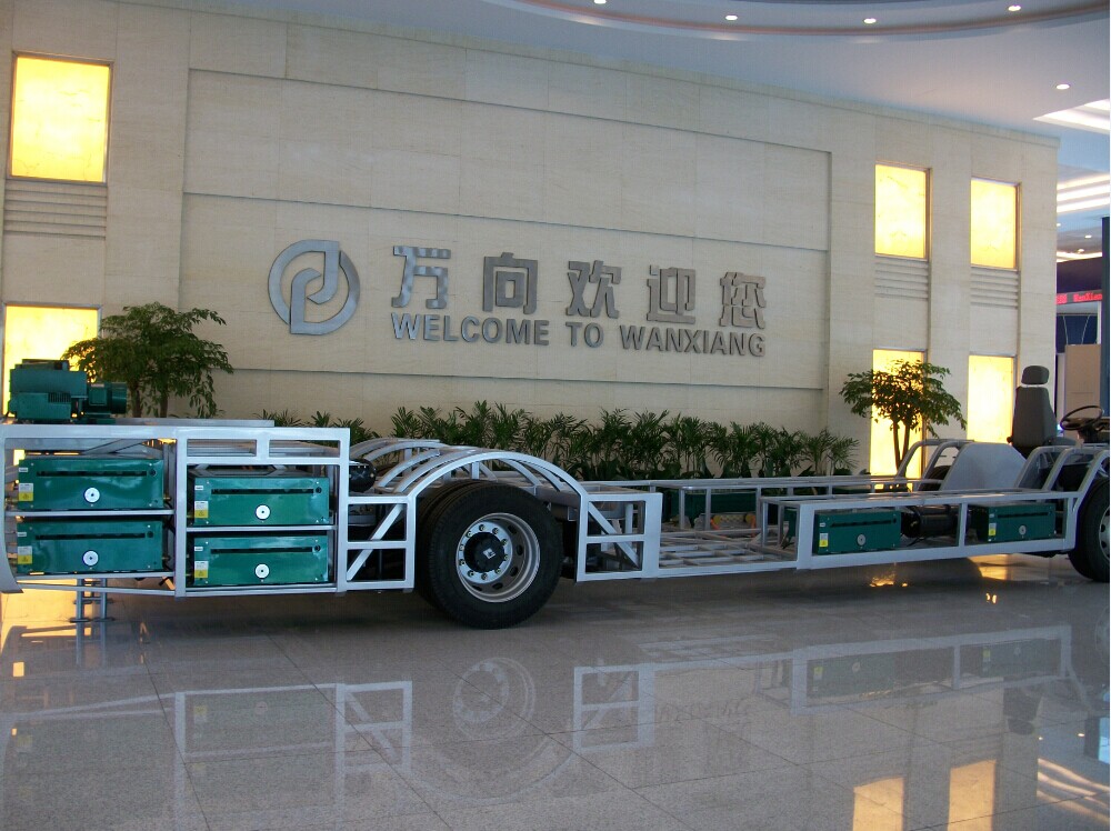 5大調查問題 揭秘萬向增程式電動汽車車型發展前景