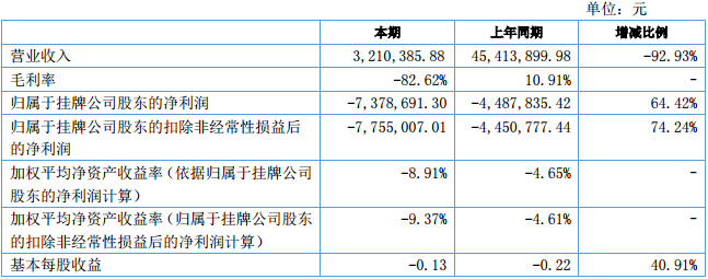 慧通天下