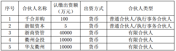 華友鈷業 華友鈷業