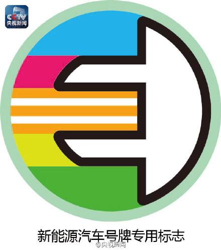 公安部將啟用和換發新能源汽車專用號牌 公安部將啟用和換發新能源汽車專用號牌