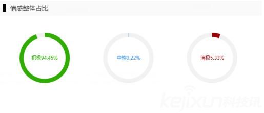 可折疊便攜式無人機頻頻發布 是否會迎來第二春?