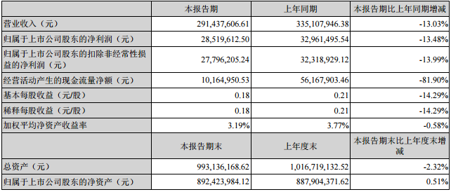 躍嶺股份 躍嶺股份