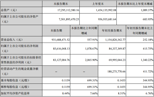 堅瑞消防
