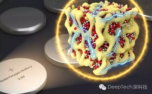 MIT與北大科學家聯(lián)合開發(fā)全新納米鋰電池 充電時熱能損耗降至8% MIT與北大科學家聯(lián)合開發(fā)全新納米鋰電池 充電時熱能損耗降至8%