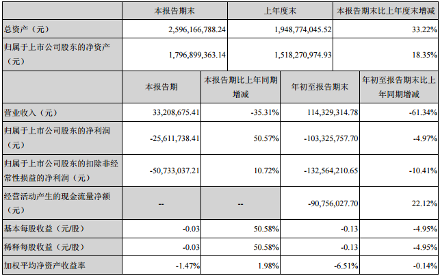 斯太爾 斯太爾