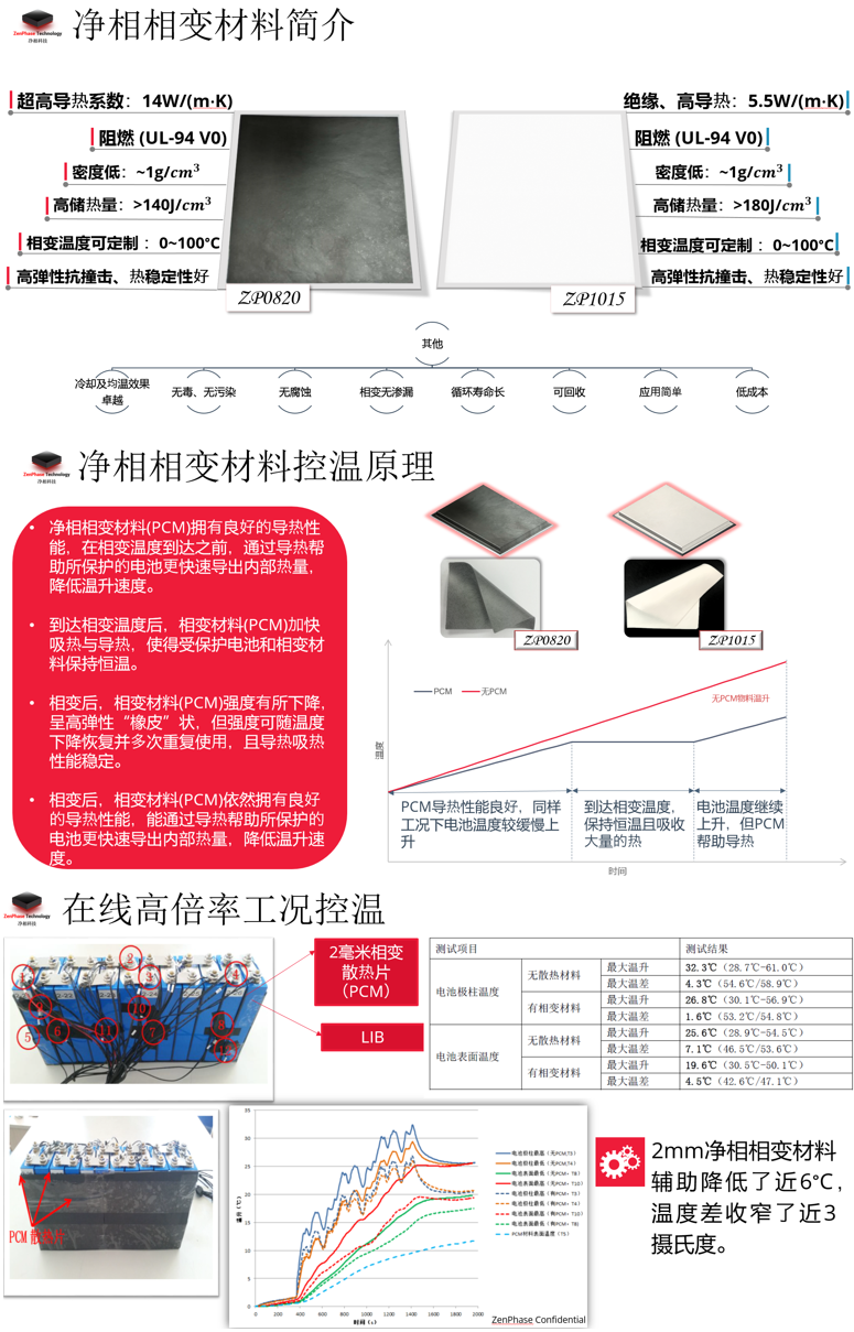 http://m.daixiedaifa.cn/uploads/image/20161102/1478068617962922.png