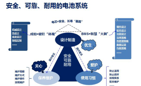 CATL工廠揭秘：如何打造世界第一安全的電池？