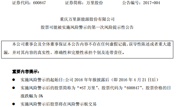 萬里股份