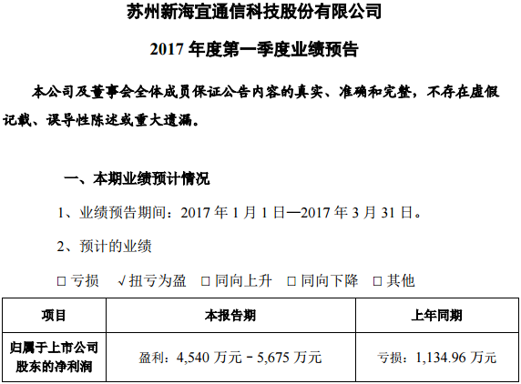 新海宜