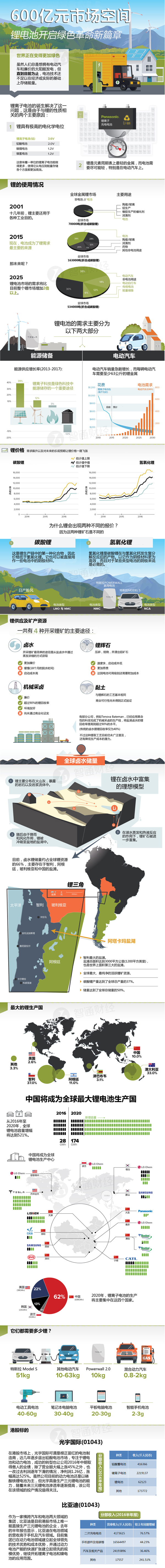 未標(biāo)題-1.jpg