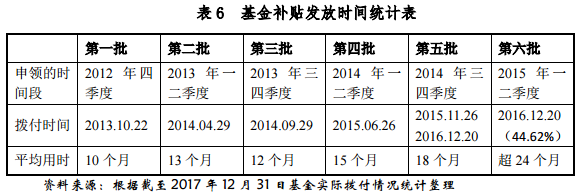格林美發(fā)布媒體報道內(nèi)容說明公告 今年一季報預(yù)增40%-70%