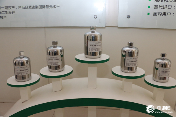 多氟多六氟磷酸鋰